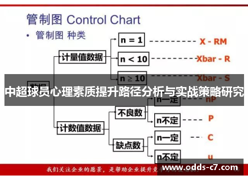 中超球员心理素质提升路径分析与实战策略研究