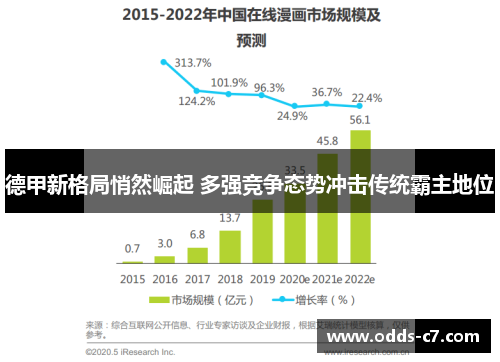 德甲新格局悄然崛起 多强竞争态势冲击传统霸主地位