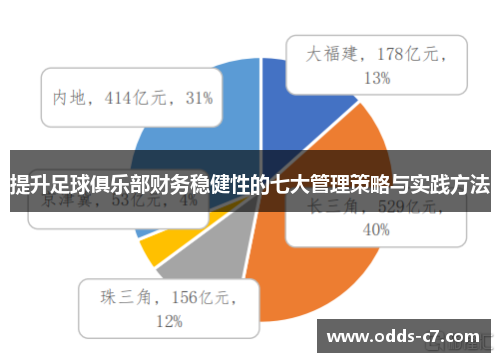 提升足球俱乐部财务稳健性的七大管理策略与实践方法