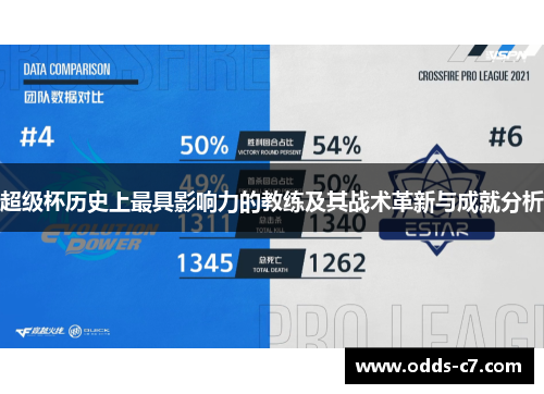 超级杯历史上最具影响力的教练及其战术革新与成就分析