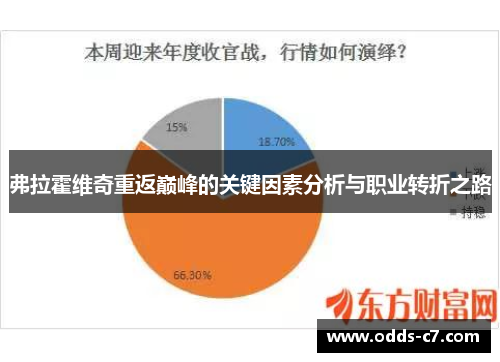 弗拉霍维奇重返巅峰的关键因素分析与职业转折之路