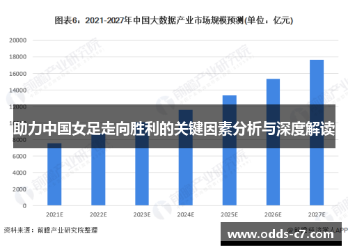 助力中国女足走向胜利的关键因素分析与深度解读