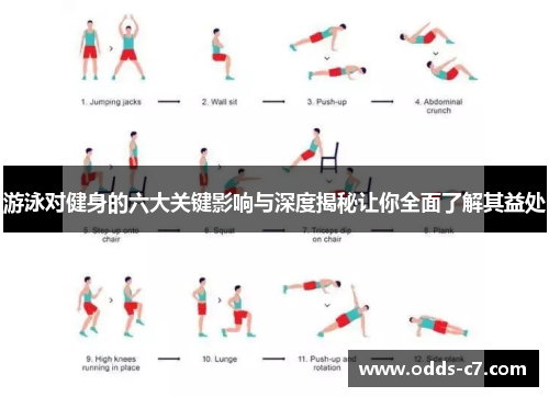 游泳对健身的六大关键影响与深度揭秘让你全面了解其益处