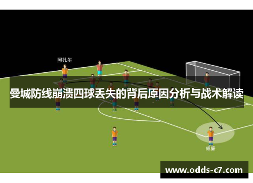 曼城防线崩溃四球丢失的背后原因分析与战术解读