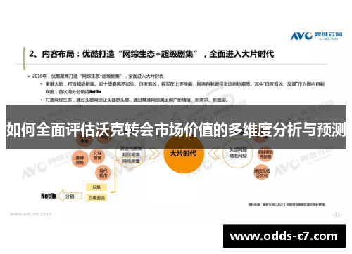 如何全面评估沃克转会市场价值的多维度分析与预测
