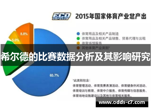 希尔德的比赛数据分析及其影响研究