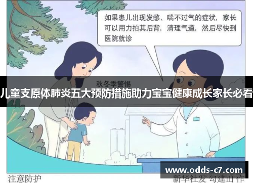 儿童支原体肺炎五大预防措施助力宝宝健康成长家长必看