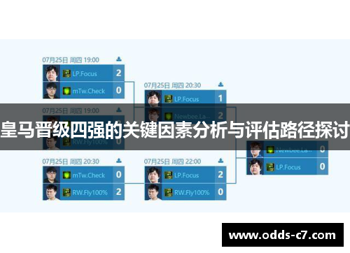 皇马晋级四强的关键因素分析与评估路径探讨
