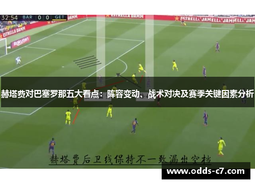赫塔费对巴塞罗那五大看点：阵容变动、战术对决及赛季关键因素分析