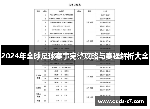 2024年全球足球赛事完整攻略与赛程解析大全